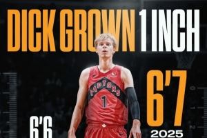 我也长高了！迪克官方身高数据比上赛季高了1英寸 现在201CM